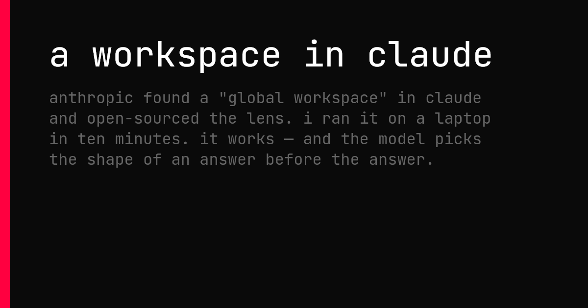 a workspace in claude